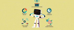 ai-softwareem