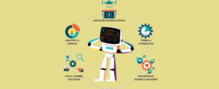 ai-softwareem