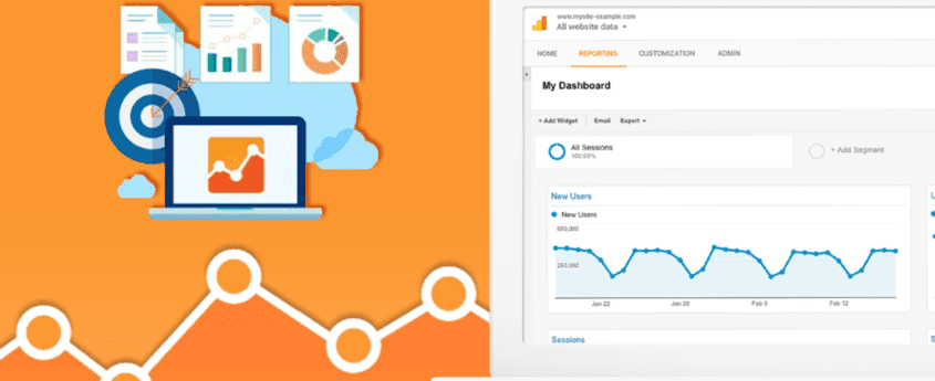 About Google Analytics