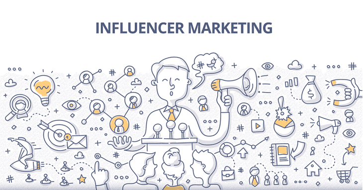 Influencer marketing