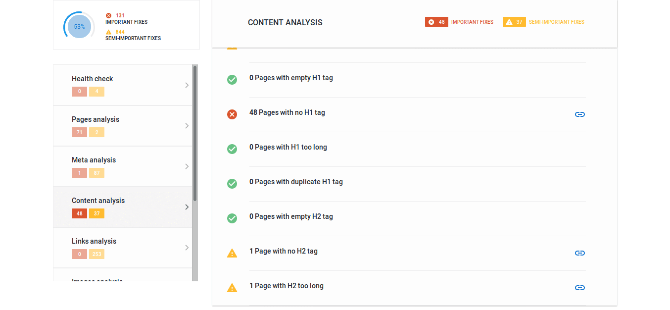 SE-Ranking-SEO-Audit