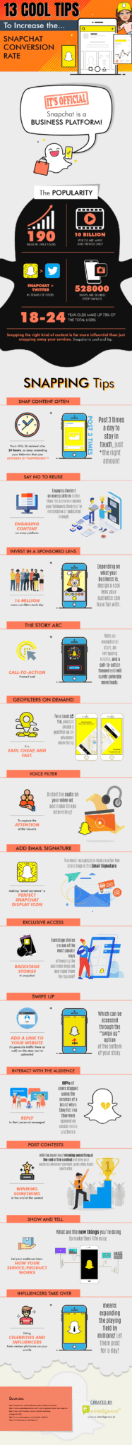 infographics-Snapchat-Conversion-Rate