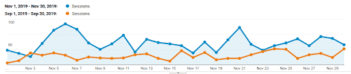 seo-strategies