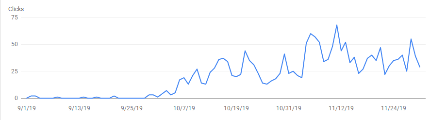 seo-finanace-update