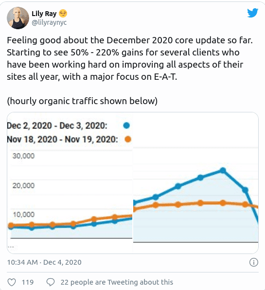 Improve-Traffic-December-2020-Update