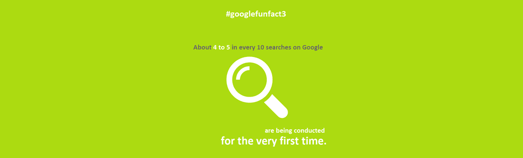 Facts About Google 3