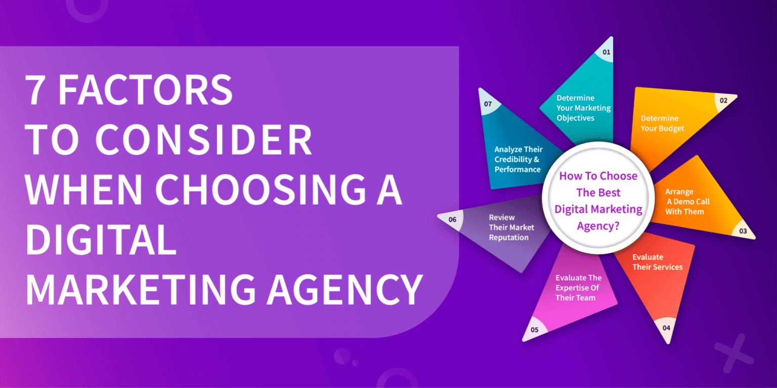 7-factors-to-consider-when-choosing-a-digital-marketing-agency