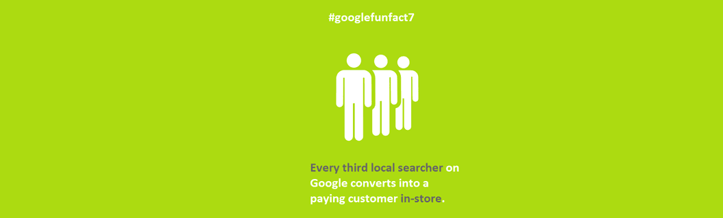 Facts About Google 7