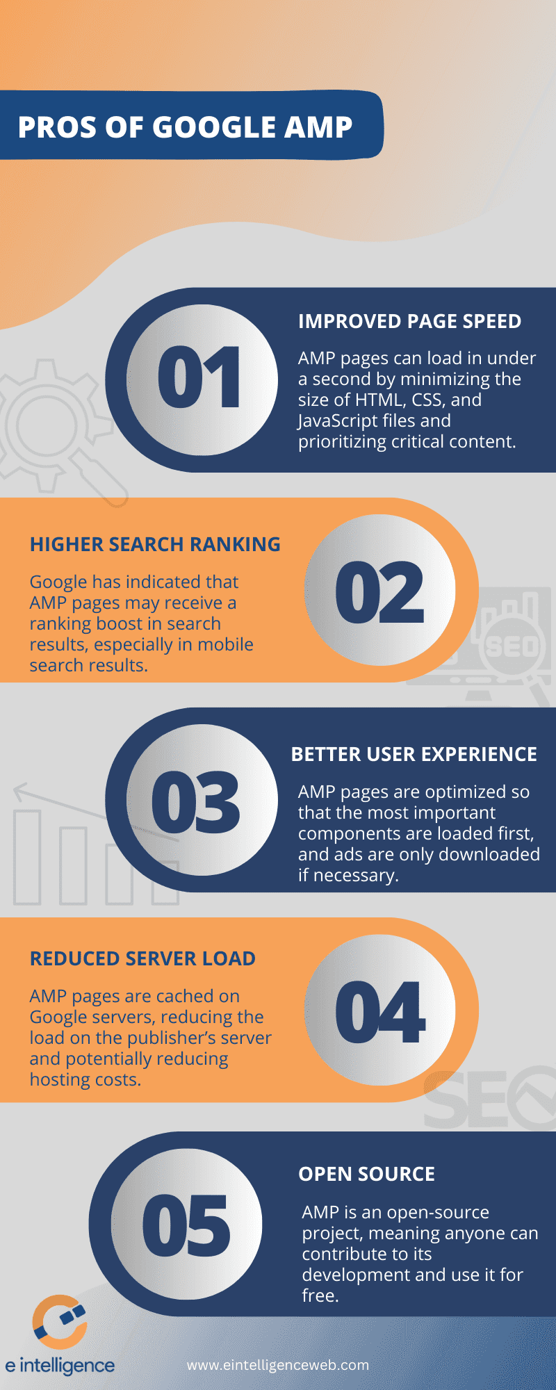 Pros of Google AMP