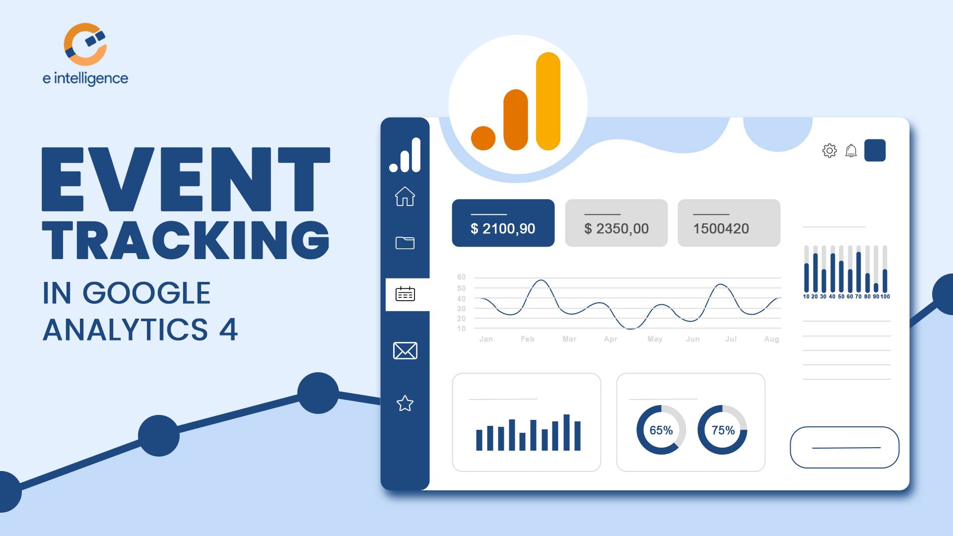 Event Tracking in Google Analytics 4