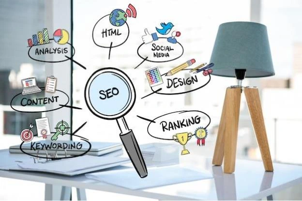 PPC management services