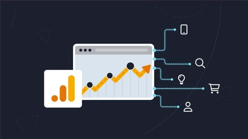 Google Ads attribution