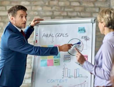 Business Listing Management