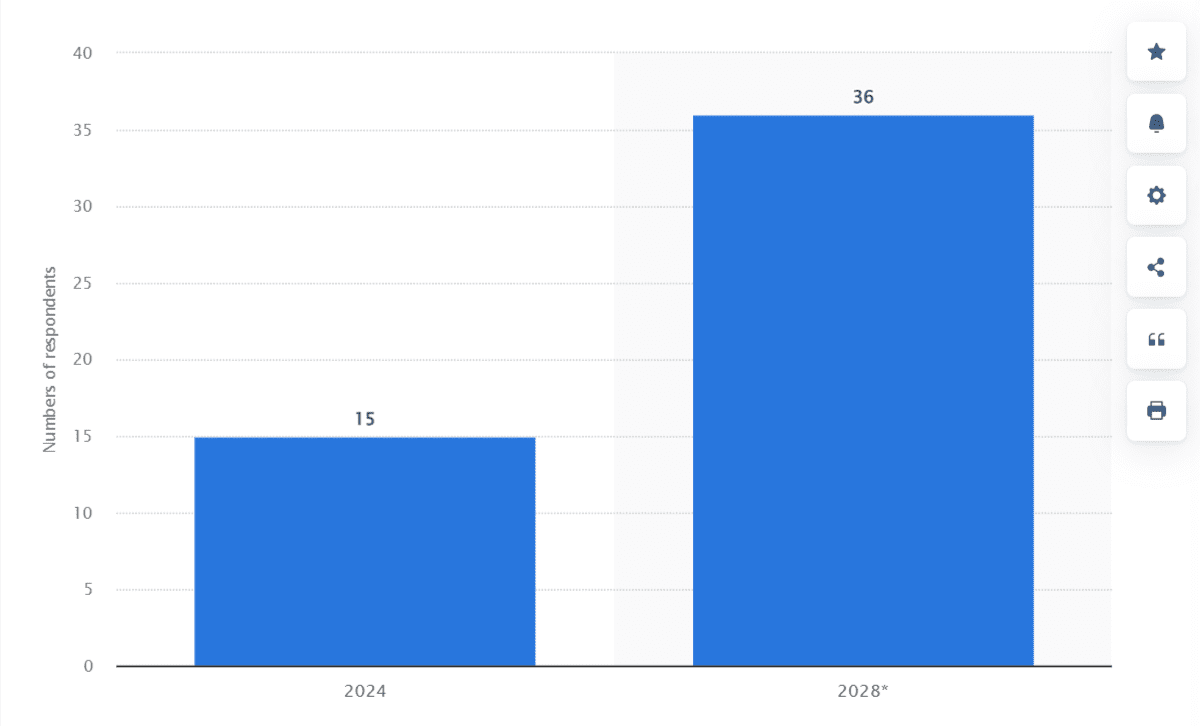 AI engine optimization services