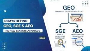AI-powered search services