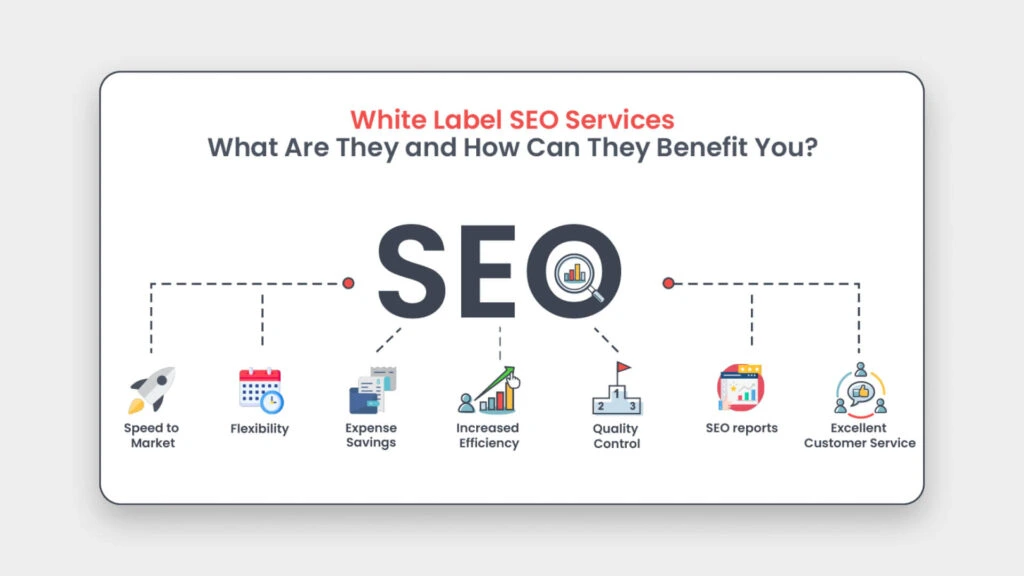 white label seo services