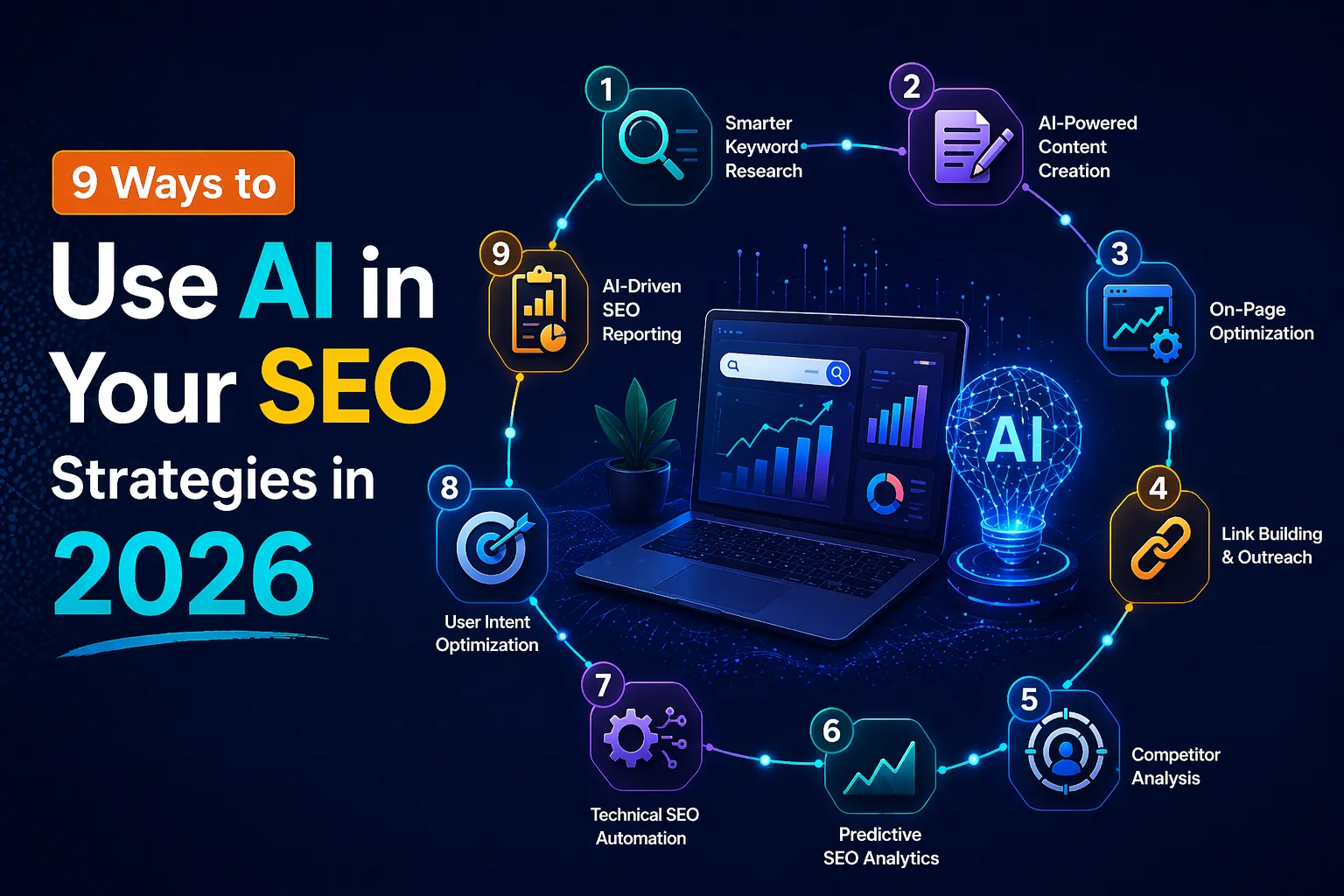 9 Ways to Use AI in Your SEO Strategies in 2026