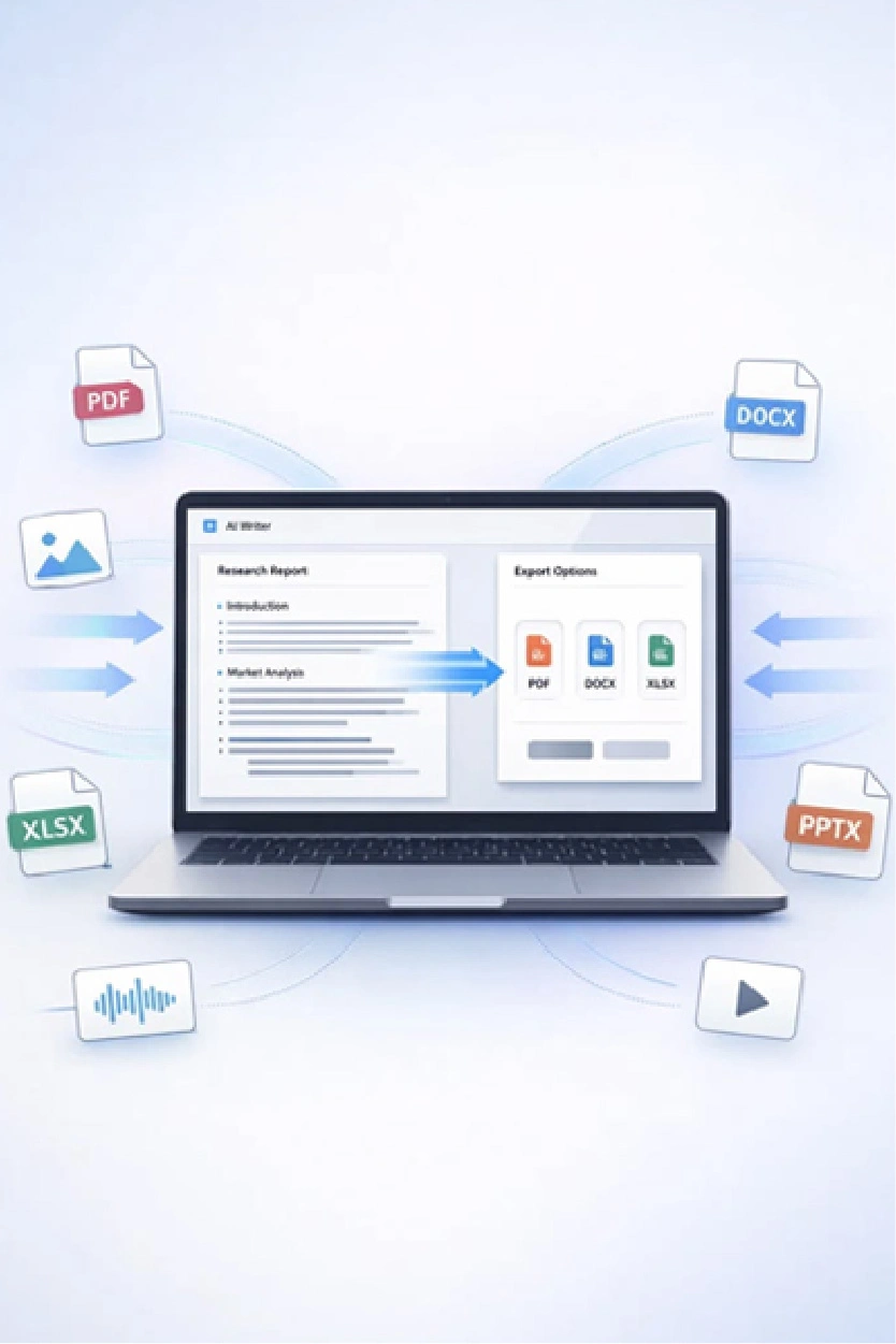 Accessible Document Creation
